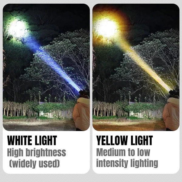 "Light Up Your Adventures – Rechargeable High Power Headlamp!"