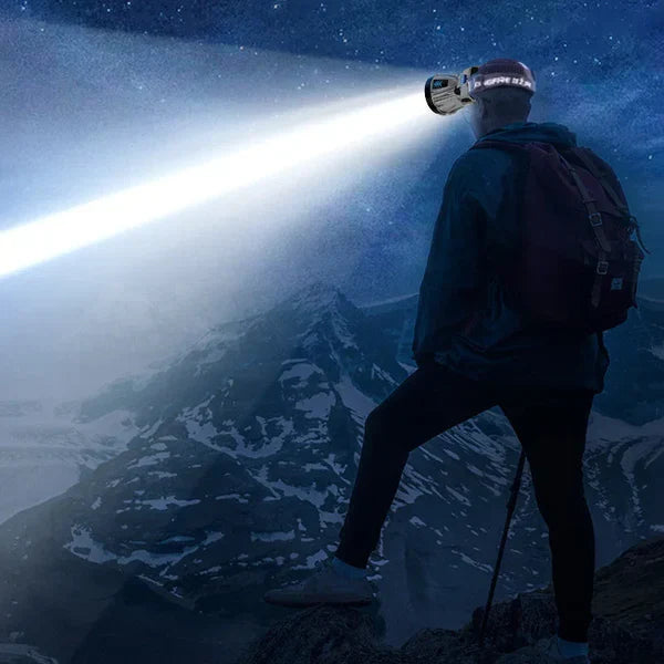 "Light Up Your Adventures – Rechargeable High Power Headlamp!"
