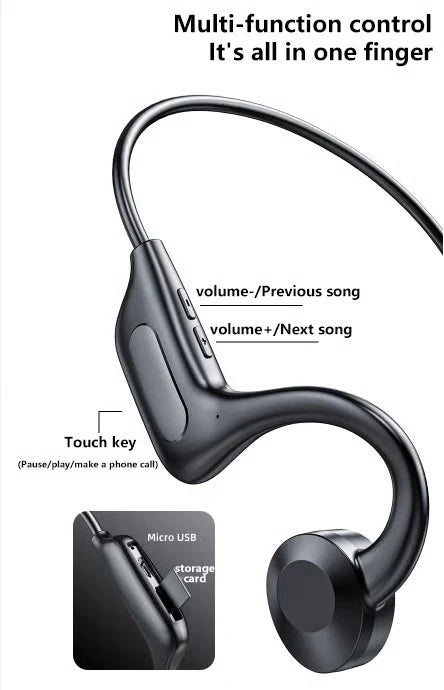 NEW Bone Conduction Headphones🎧