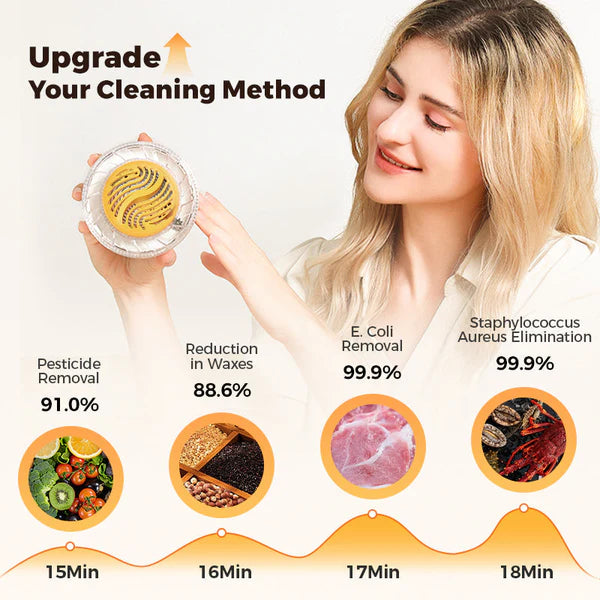 Wireless Waterproof Portable Food Cleaner & Purifier🍉🥬