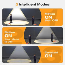 SOLAR WALL LIGHT💡–Motion Sensor, Weatherproof, Auto Dusk-to-Dawn, Easy Install 🌟