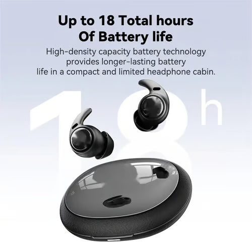 🎵NE76 Bluetooth Wireless Sleep Earphones