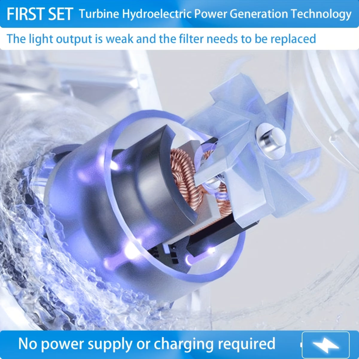 Faucet Mounted Water Purifier💧
