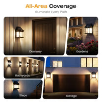SOLAR WALL LIGHT💡–Motion Sensor, Weatherproof, Auto Dusk-to-Dawn, Easy Install 🌟