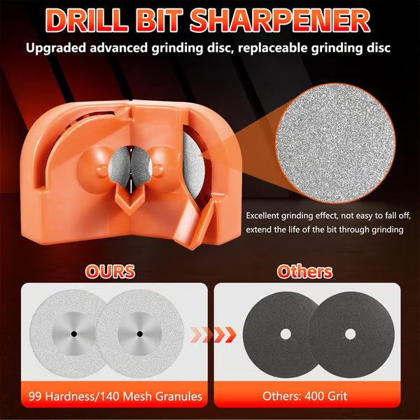 🎯 Portable Drill Bit Sharpener | New Grinding Tool with Stand