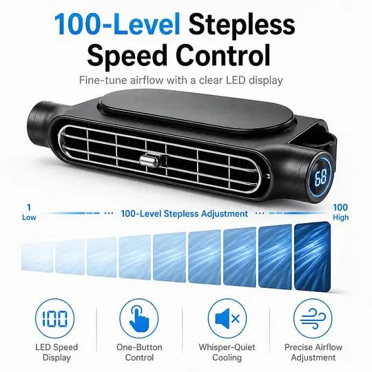 ❄️ Bladeless Car Seat Fan – 2082 New Model