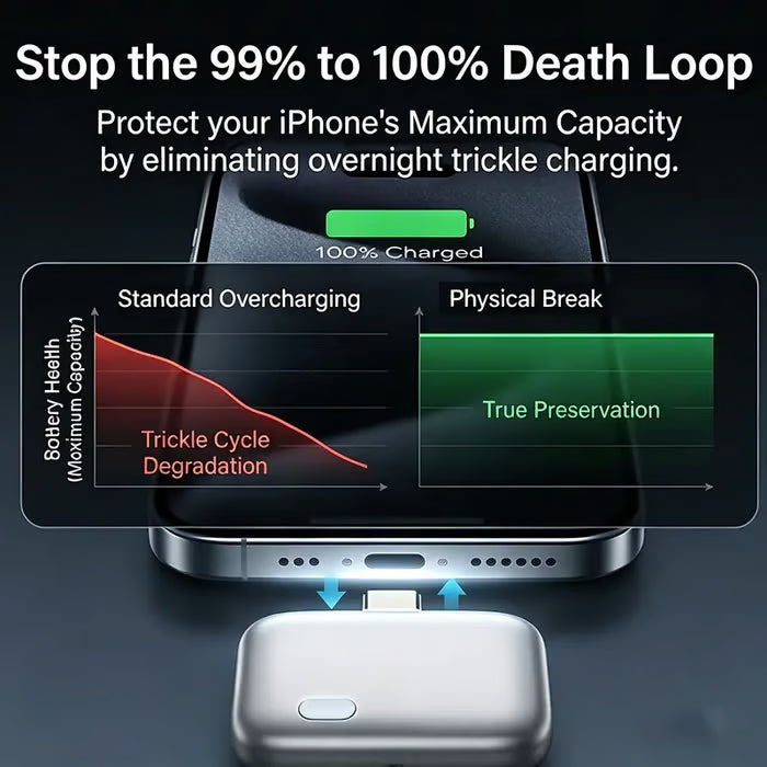 140W Physical-Disconnect Battery Guard