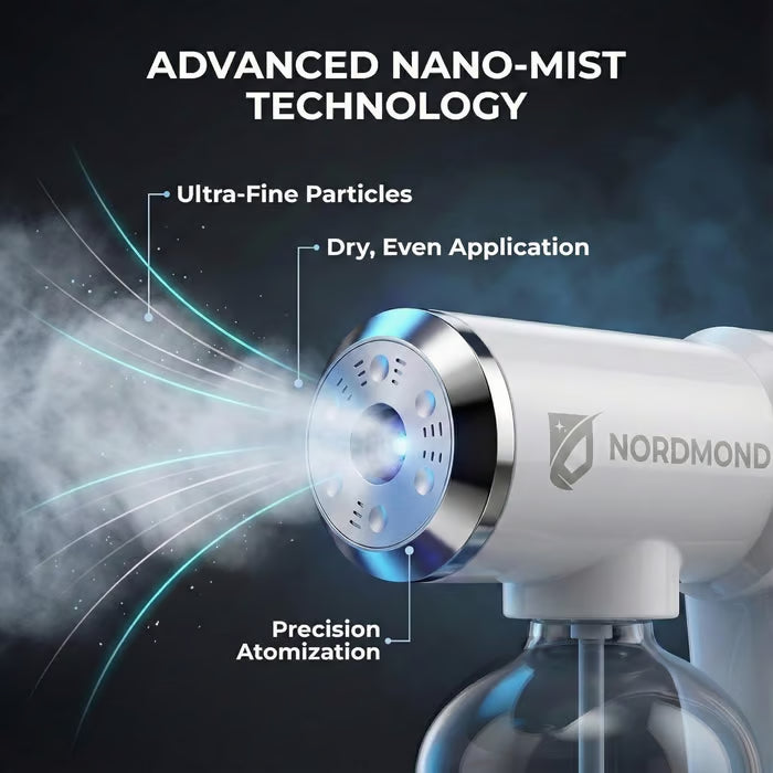 🔥The Original Disinfectant Fogger Machine - Professional Sanitizer Sprayer