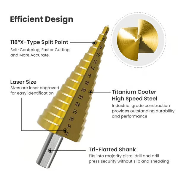 🔥 6PCS Titanium Step Drill Bit Set – Drill Perfect Holes in Seconds!