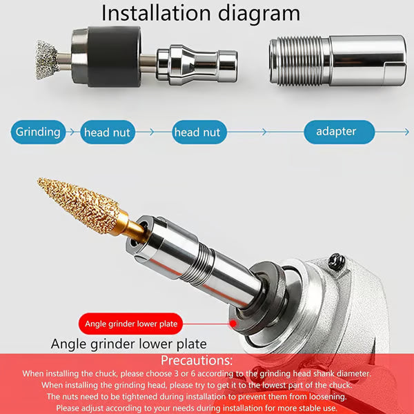 ⚙️Angle Grinder Conversion Kit