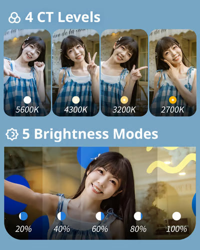 SmallRig Magnetic Selfie Light