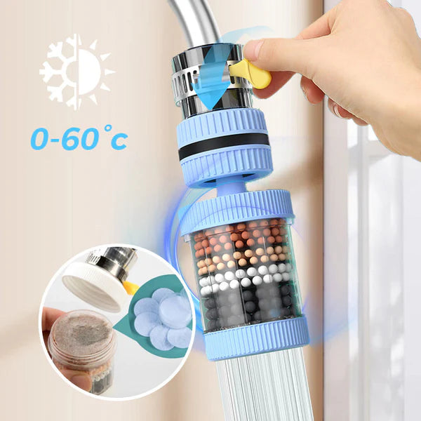 Faucet Filters - Enhance your tap water quality