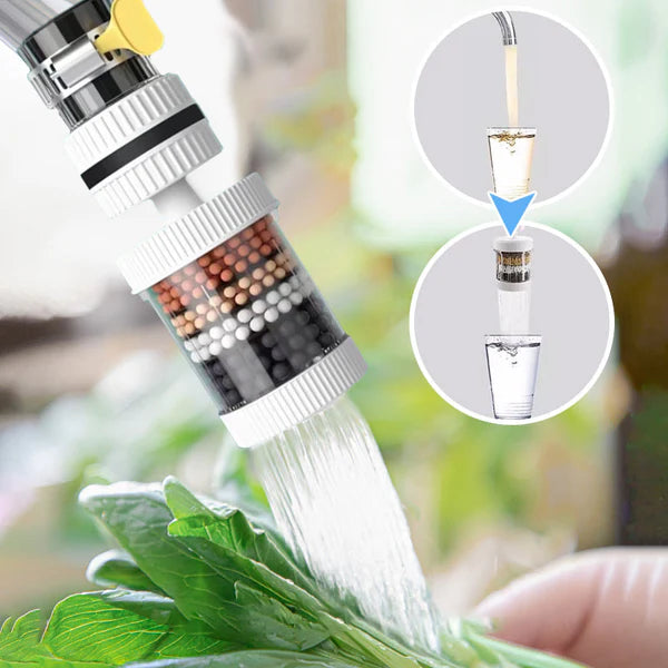 Faucet Filters - Enhance your tap water quality