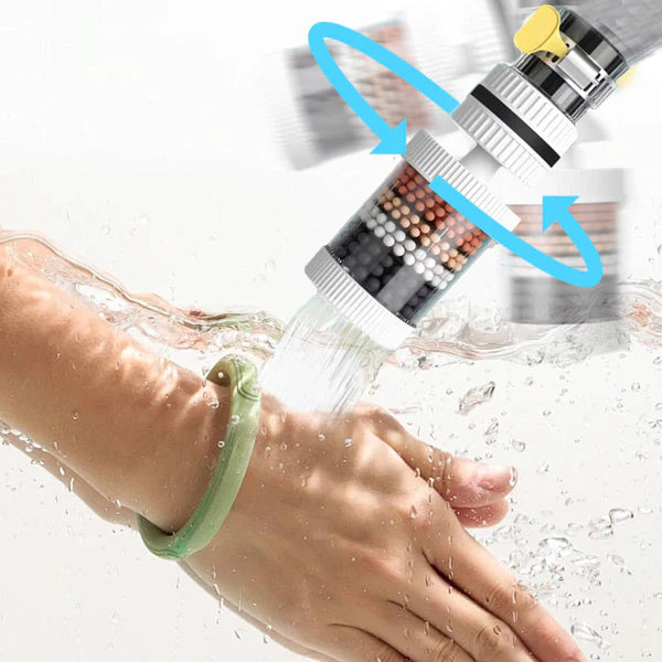 Faucet Filters - Enhance your tap water quality
