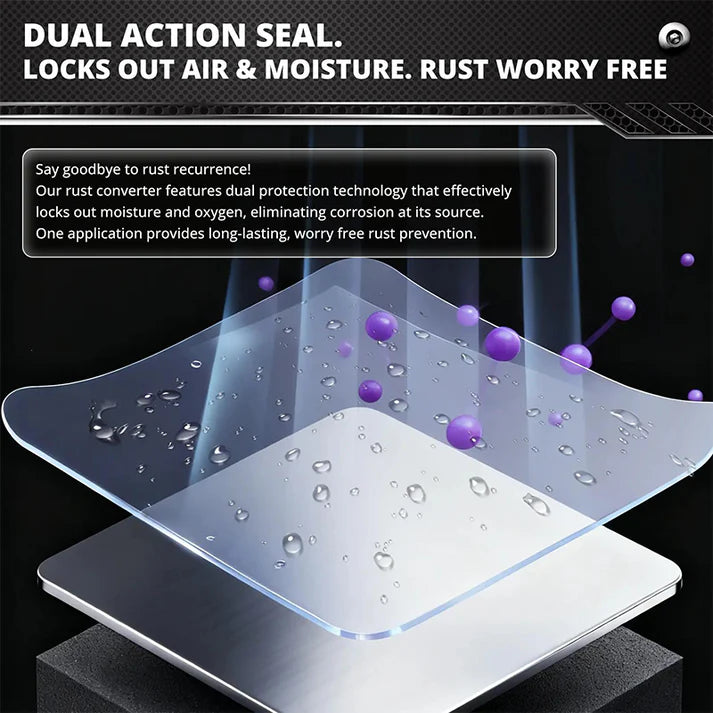 🔥 Waterborne Polyurethane Rust Converter – Instantly Stops Rust & Protects Metal!