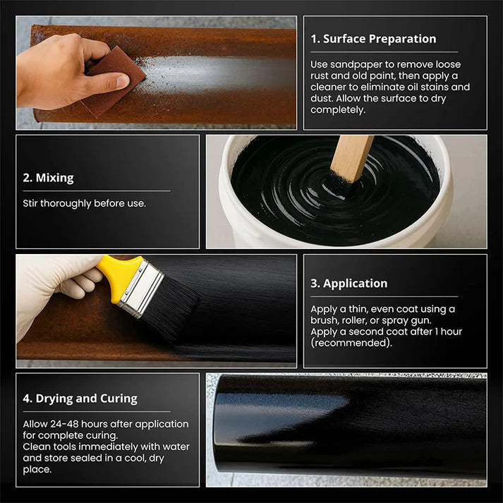 🔥 Waterborne Polyurethane Rust Converter – Instantly Stops Rust & Protects Metal!