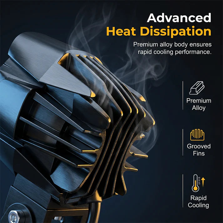 ⏰Dual-Color LED Motorcycle Spotlight
